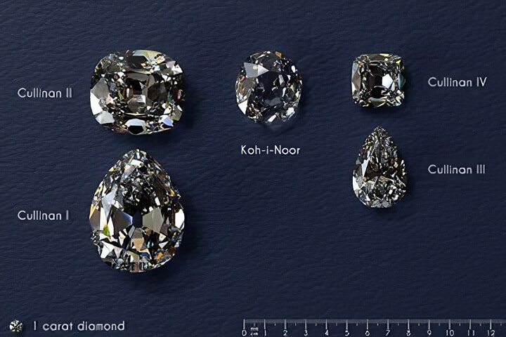 Diamant Koh-I-Noor ornant la couronne royale britannique